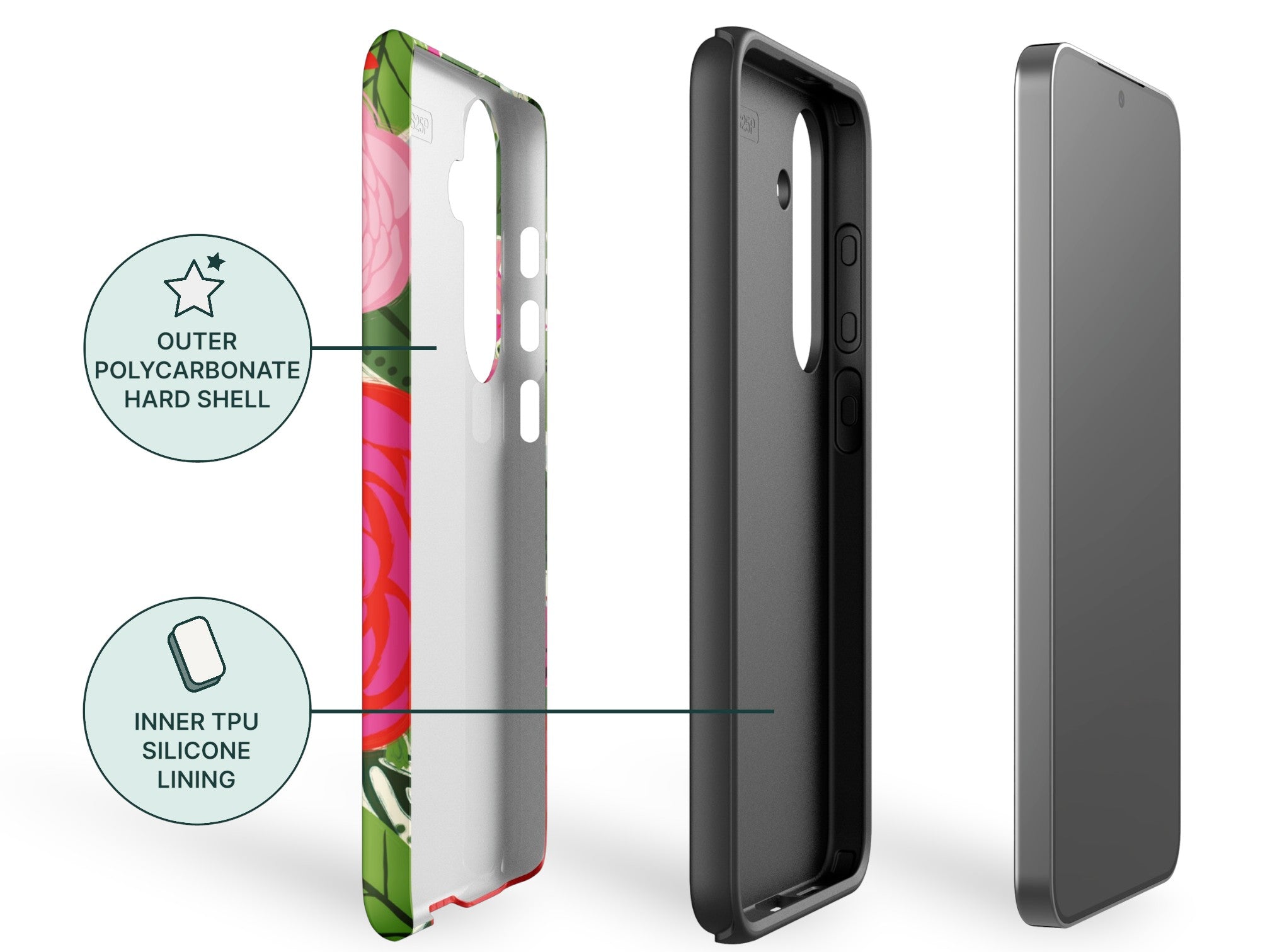 Phone case with floral design and text labels on a white background